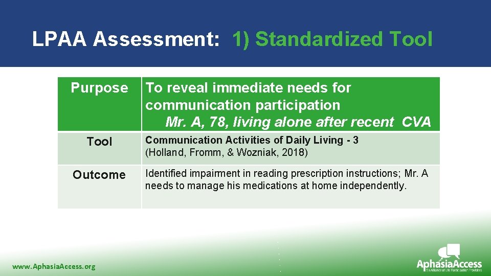 LPAA Assessment: 1) Standardized Tool Purpose Tool Outcome www. Aphasia. Access. org To reveal