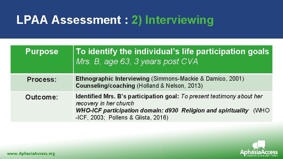 LPAA Assessment : 2) Interviewing Purpose To identify the individual’s life participation goals Mrs.