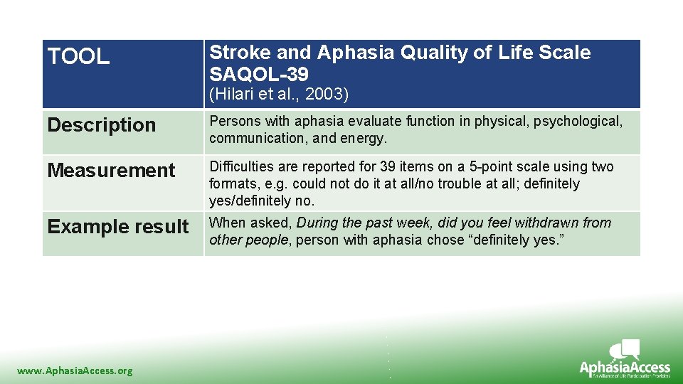 TOOL Stroke and Aphasia Quality of Life Scale SAQOL-39 (Hilari et al. , 2003)