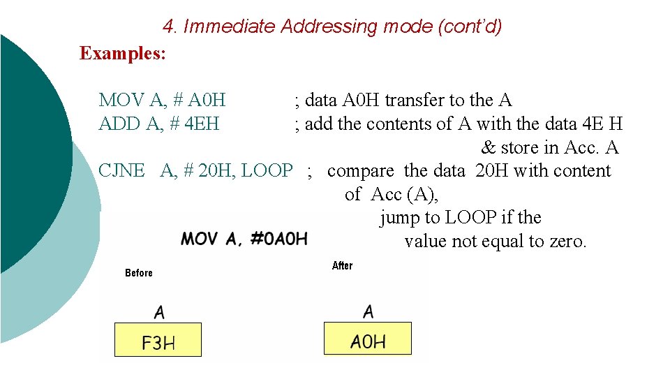 4. Immediate Addressing mode (cont’d) Examples: MOV A, # A 0 H ADD A,