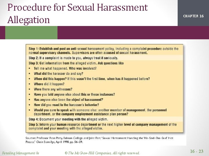 Procedure for Sexual Harassment Allegation Retailing Management 8 e © The Mc. Graw-Hill Companies,