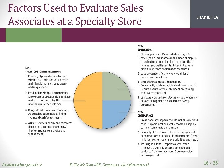 Factors Used to Evaluate Sales Associates at a Specialty Store Retailing Management 8 e