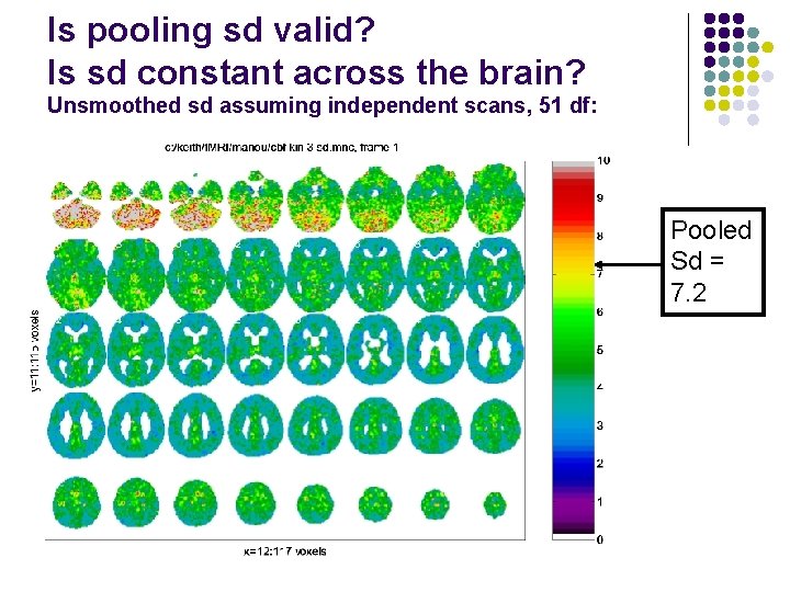 Is pooling sd valid? Is sd constant across the brain? Unsmoothed sd assuming independent Is pooling sd valid? Is sd constant across the brain? Unsmoothed sd assuming independent