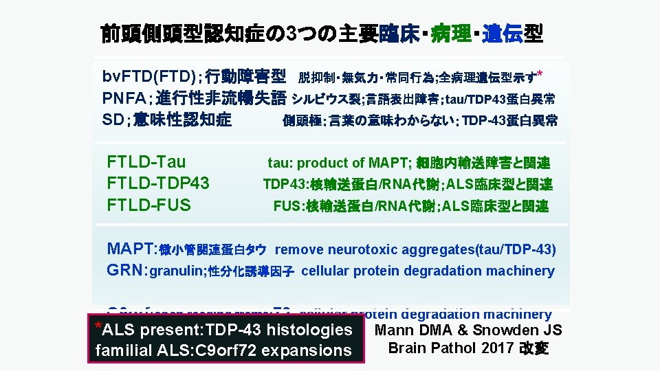 Ftd 4 A D D Lb Pickftld Pick