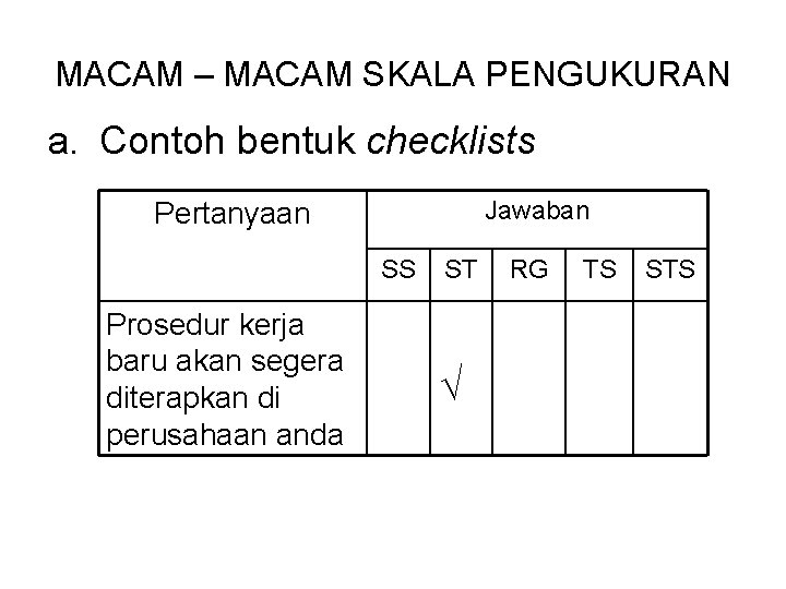 MACAM – MACAM SKALA PENGUKURAN a. Contoh bentuk checklists Jawaban Pertanyaan SS Prosedur kerja