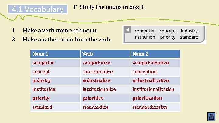4. 1 Vocabulary 1 2 F Study the nouns in box d. Make a