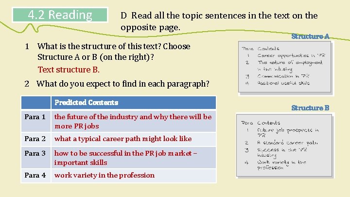 4. 2 Reading D Read all the topic sentences in the text on the