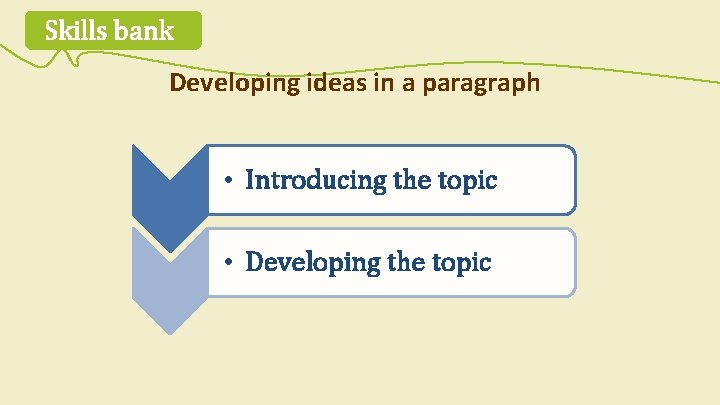 Skills bank Developing ideas in a paragraph • Introducing the topic • Developing the