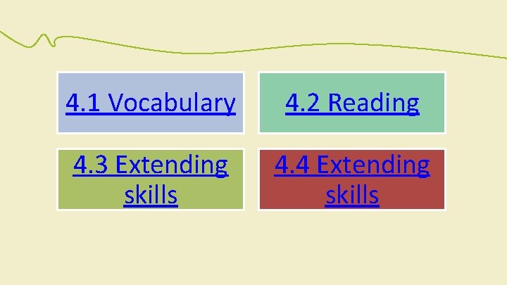 4. 1 Vocabulary 4. 2 Reading 4. 3 Extending skills 4. 4 Extending skills