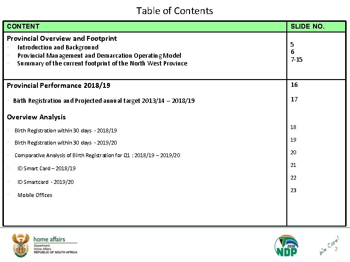 Table of Contents CONTENT Provincial Overview and Footprint § § § Introduction and Background