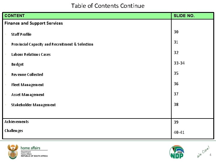 Table of Contents Continue CONTENT SLIDE NO. Finance and Support Services 30 § Staff