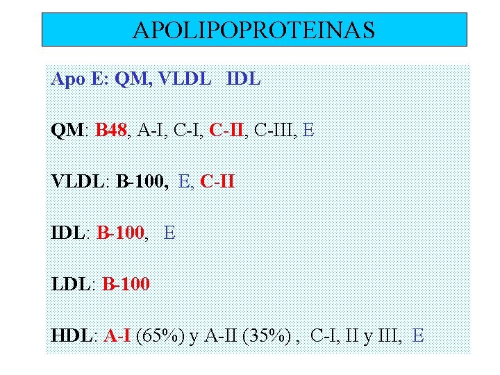 APOLIPOPROTEINAS Apo E: QM, VLDL IDL QM: B 48, A-I, C-II, C-III, E VLDL: