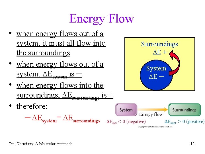 Energy Flow • when energy flows out of a • • • system, it