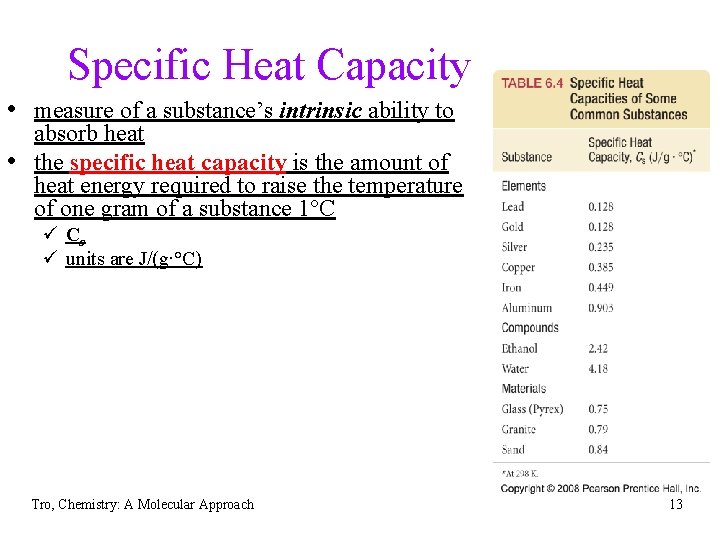 Specific Heat Capacity • measure of a substance’s intrinsic ability to • absorb heat