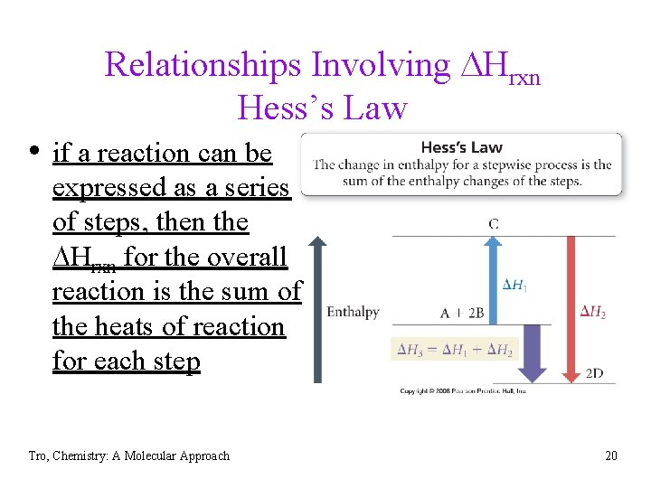 Relationships Involving DHrxn Hess’s Law • if a reaction can be expressed as a