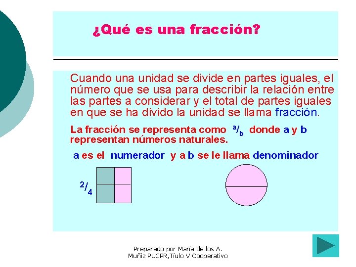 ¿Qué es una fracción? Cuando una unidad se divide en partes iguales, el número
