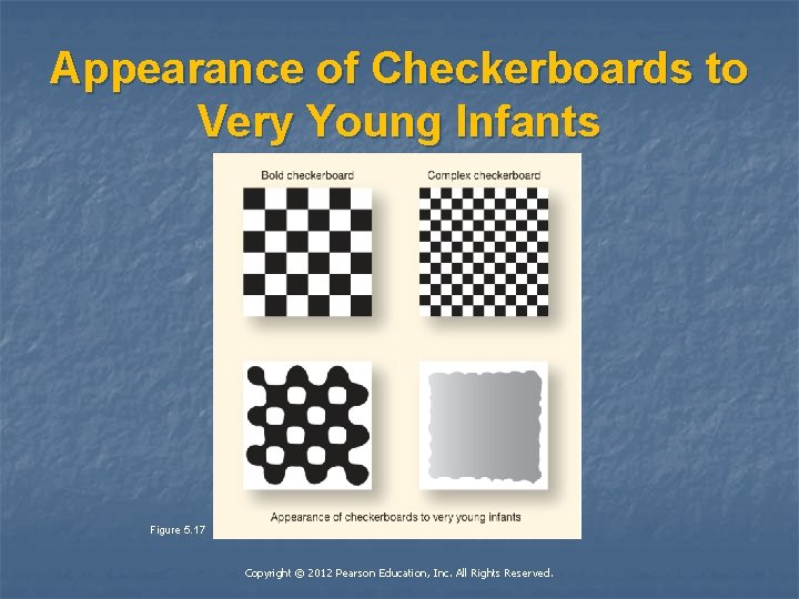 Appearance of Checkerboards to Very Young Infants Figure 5. 17 Copyright © 2012 Pearson