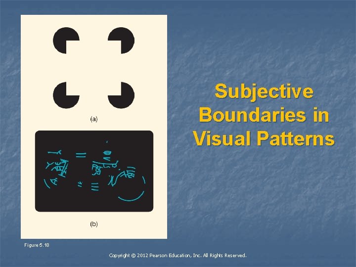 Subjective Boundaries in Visual Patterns Figure 5. 18 Copyright © 2012 Pearson Education, Inc.