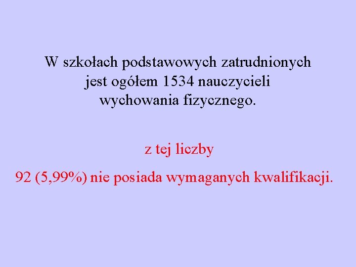W szkołach podstawowych zatrudnionych jest ogółem 1534 nauczycieli wychowania fizycznego. z tej liczby 92