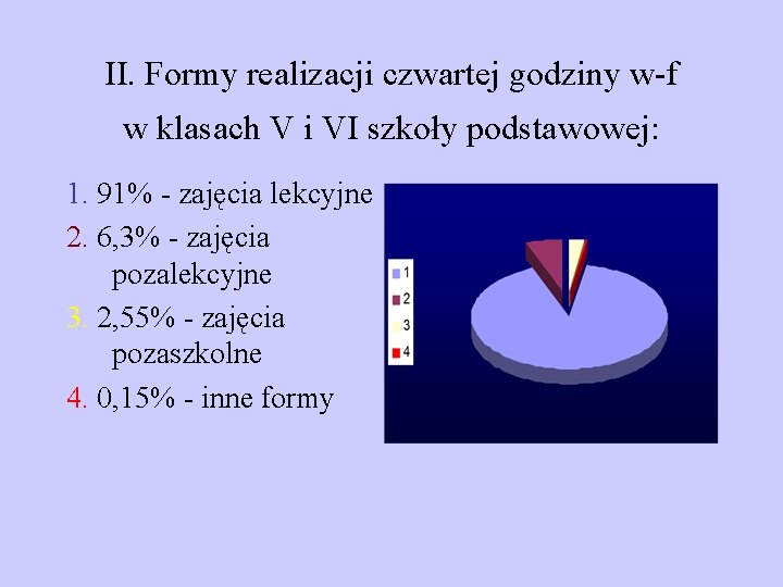 II. Formy realizacji czwartej godziny w-f w klasach V i VI szkoły podstawowej: 1.