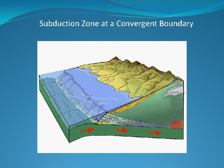 Subduction Zone at a Convergent Boundary 