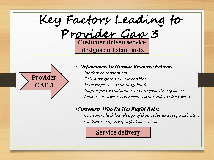 Key Factors Leading to Provider Gap 3 Customer driven service designs and standards •