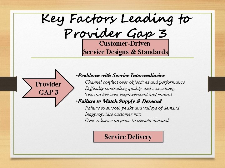 Key Factors Leading to Provider Gap 3 Customer-Driven Service Designs & Standards • Problems