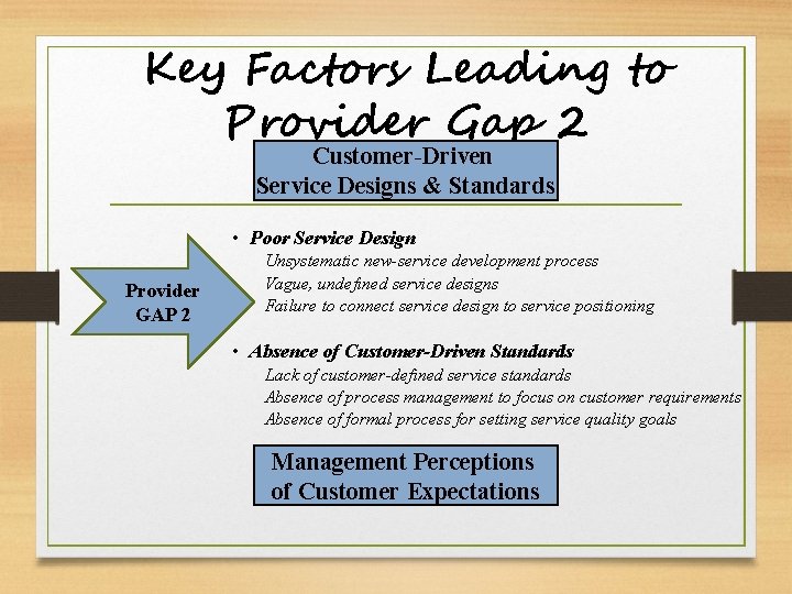 Key Factors Leading to Provider Gap 2 Customer-Driven Service Designs & Standards • Poor