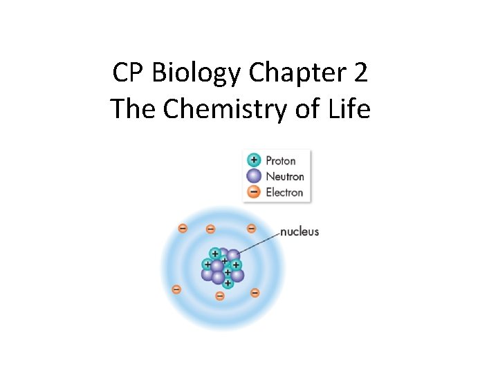 CP Biology Chapter 2 The Chemistry of Life 