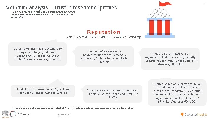 101 Verbatim analysis – Trust in researcher profiles “. . . Why do you