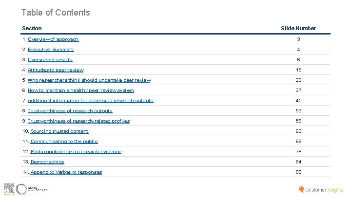 Table of Contents Section Slide Number 1. Overview of approach 3 2. Executive Summary