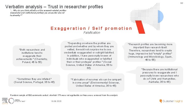 96 Verbatim analysis – Trust in researcher profiles “. . . Why do you