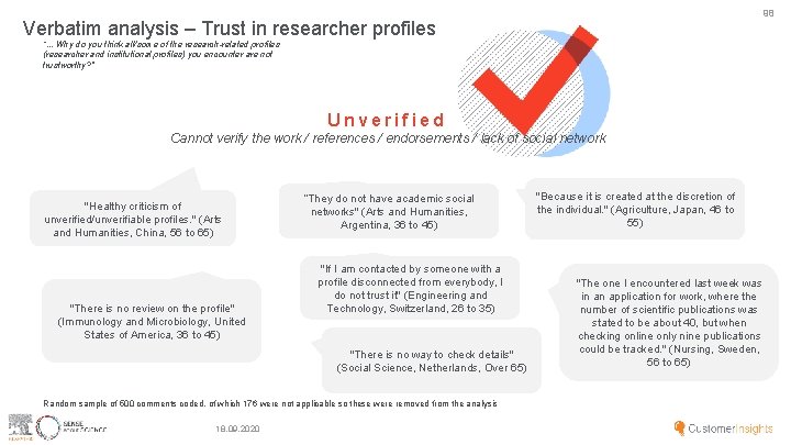 98 Verbatim analysis – Trust in researcher profiles “. . . Why do you