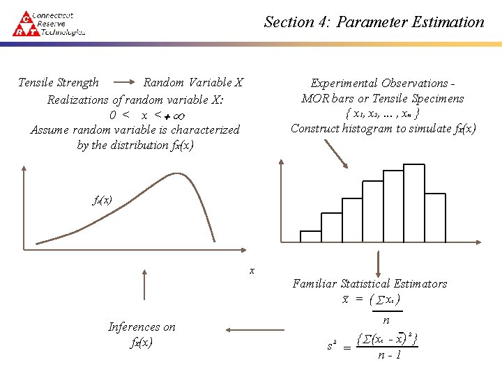 Section 4: Parameter Estimation Tensile Strength Random Variable X Realizations of random variable X: