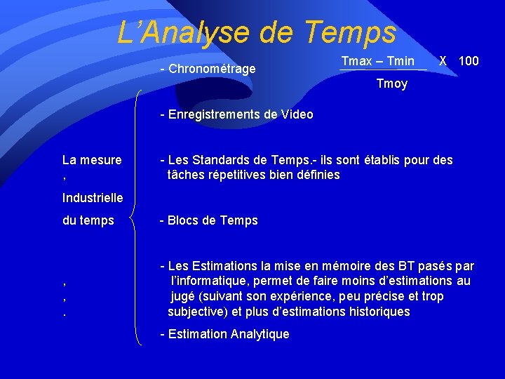 L’Analyse de Temps - Chronométrage Tmax – Tmin X 100 Tmoy - Enregistrements de