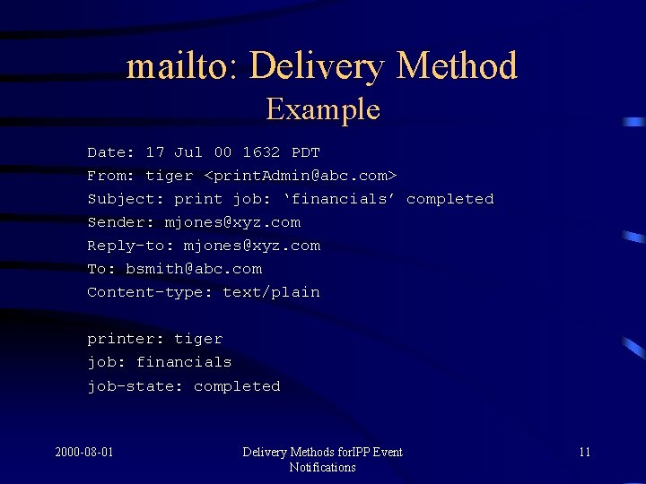 mailto: Delivery Method Example Date: 17 Jul 00 1632 PDT From: tiger <print. Admin@abc.