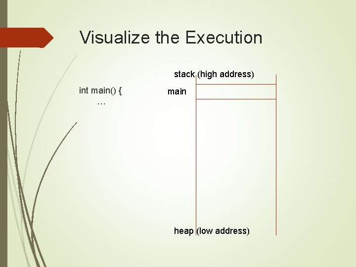 Visualize the Execution stack (high address) int main() { … main heap (low address)