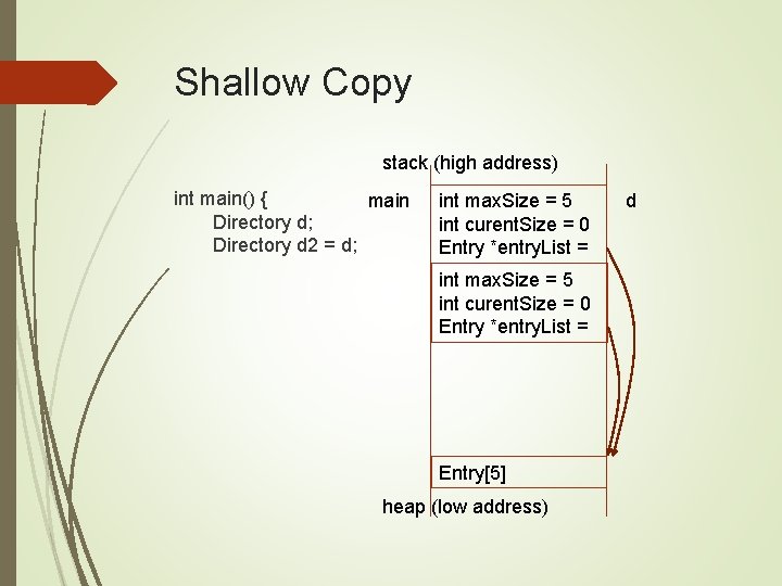 Shallow Copy stack (high address) int main() { main Directory d; Directory d 2