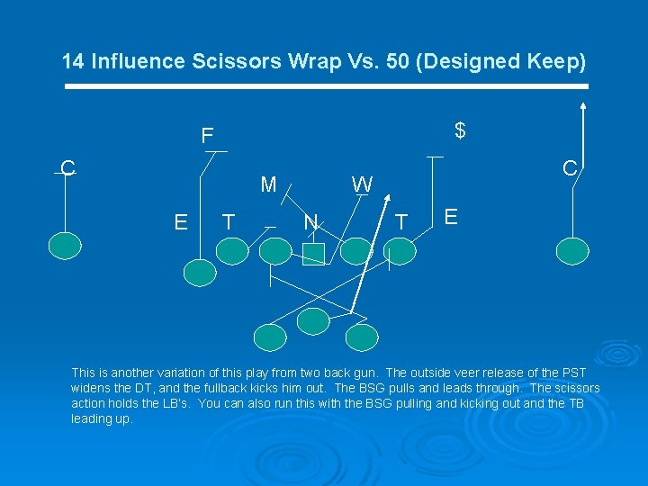 14 Influence Scissors Wrap Vs. 50 (Designed Keep) $ F C M E T