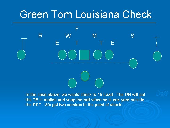 Green Tom Louisiana Check F R W E M T S T E In