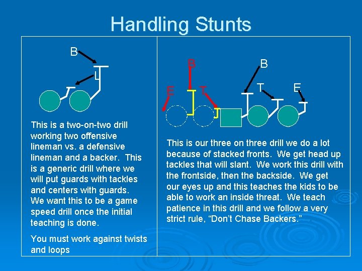 Handling Stunts B B L E This is a two-on-two drill working two offensive