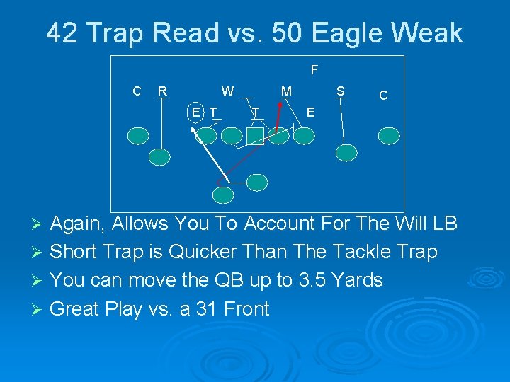 42 Trap Read vs. 50 Eagle Weak F C R W E T M