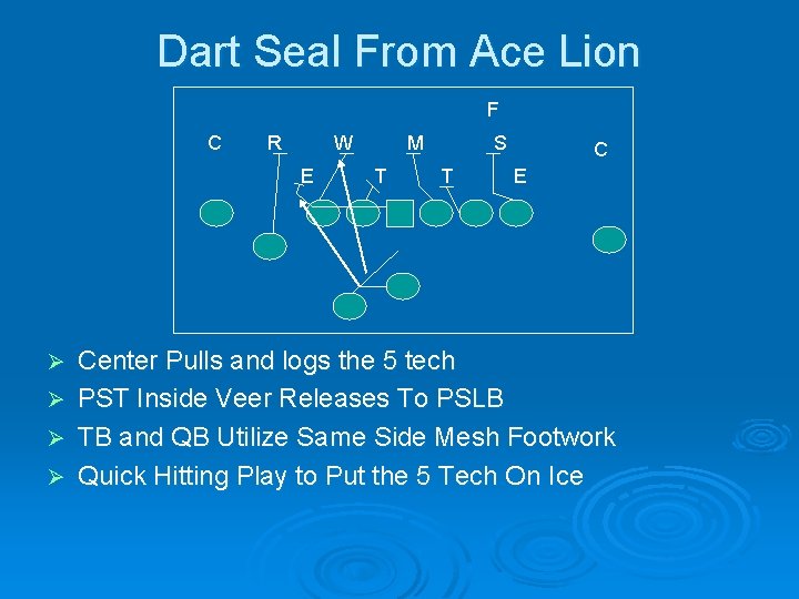 Dart Seal From Ace Lion F C R W E Ø Ø M T