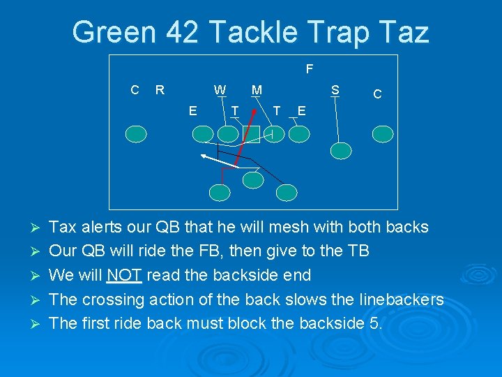 Green 42 Tackle Trap Taz F C R W E Ø Ø Ø M