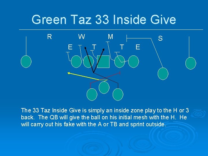 Green Taz 33 Inside Give R W E M T S T E The