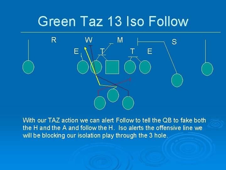 Green Taz 13 Iso Follow R W E M T S T E With