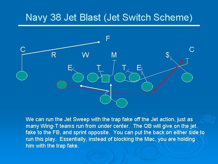 Navy 38 Jet Blast (Jet Switch Scheme) F C R W E M T