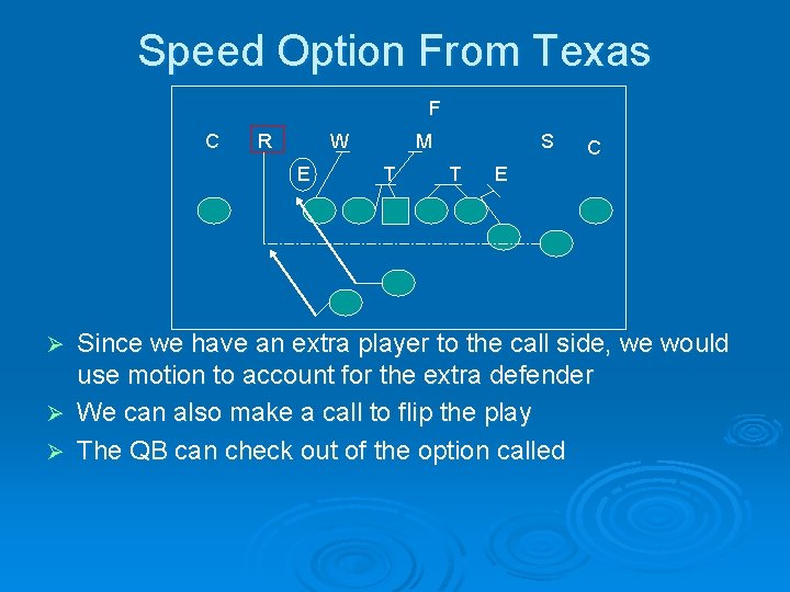 Speed Option From Texas F C R W E M T S T C