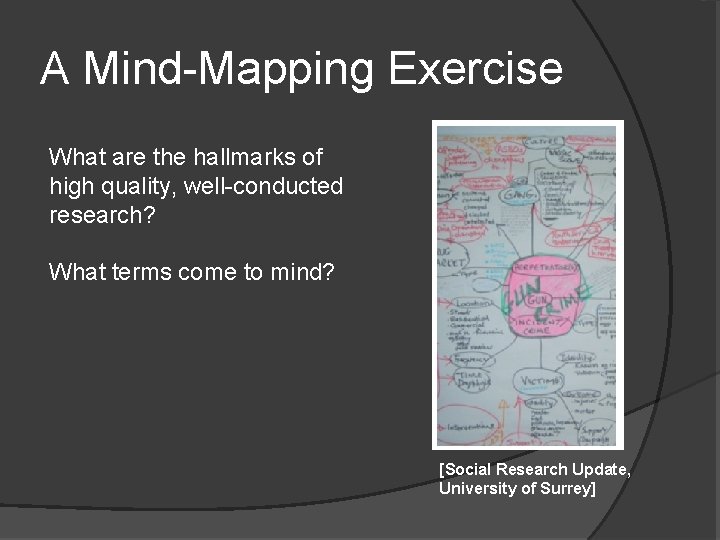 A Mind-Mapping Exercise What are the hallmarks of high quality, well-conducted research? What terms