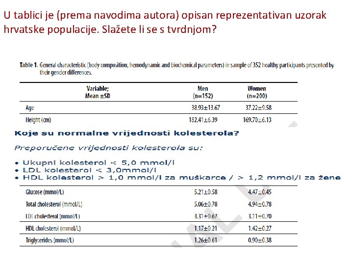 U tablici je (prema navodima autora) opisan reprezentativan uzorak hrvatske populacije. Slažete li se